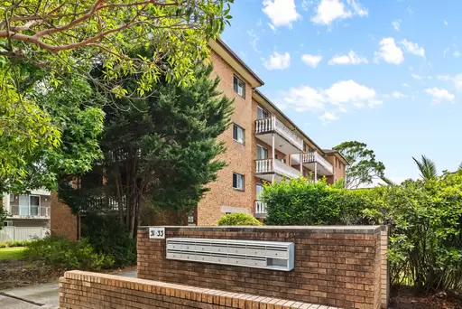 3/31-33 Sixth Avenue, Campsie Auction by ArthurJames Real Estate (formerly Robert R. Andrews)